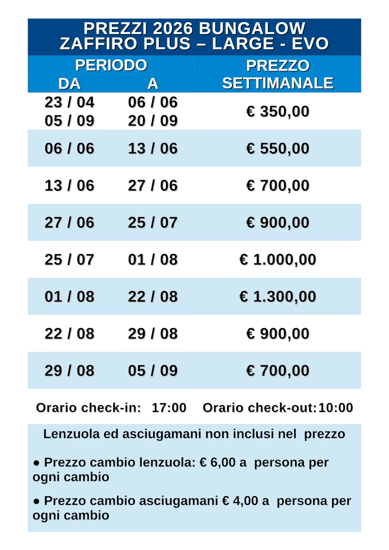 Bungalow Marche prezzi 2026